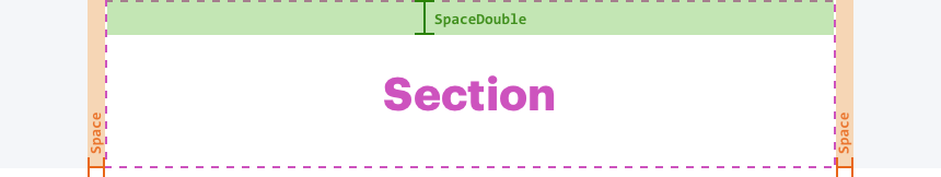 Section (default), in isolation